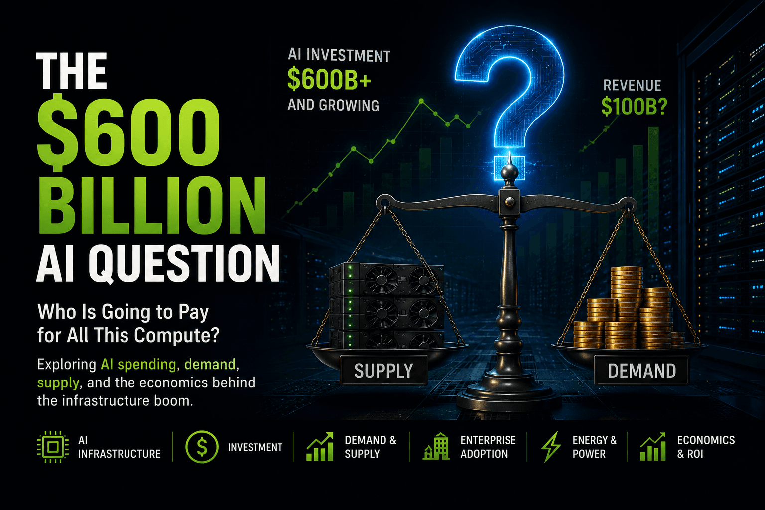 The $600 Billion AI Question: Who Is Going to Pay for All This Compute?